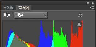如何看懂直方图，ps直方图怎么看及调整图2