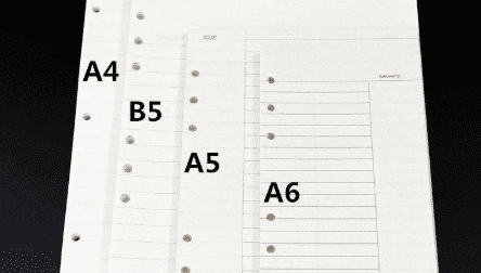 a5本和b5本有什么区别，纸张a5和b5大小的区别是什么?图1