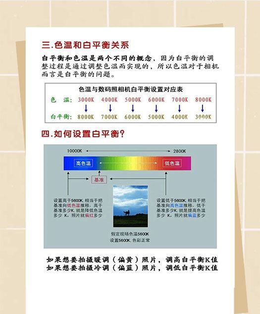 单反k值是什么，尼康D3200怎么调k值图5