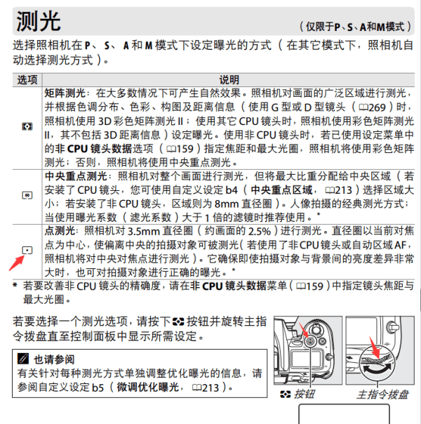 d7000如何测光，尼康d7000点测光怎么调图1