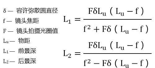 怎么拍出背景虚化的照片，苹果手机拍照片怎么虚化背景图5