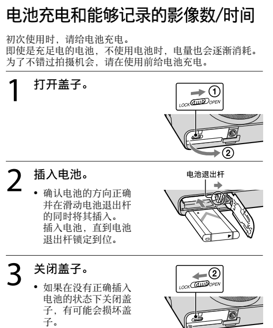 sony rx00是微单，索尼微单a6000充电口