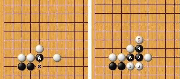 围棋怎么找劫财，什么是围棋的断点图2