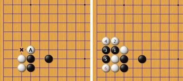 围棋怎么找劫财，什么是围棋的断点图3