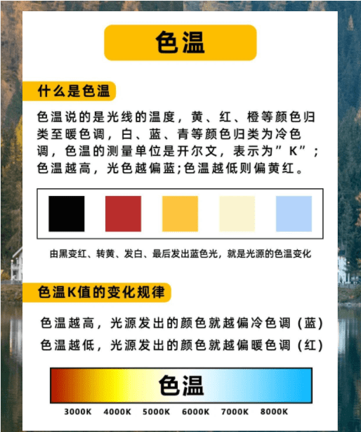 什么是摄影色温，摄影中的色温是什么意思图2