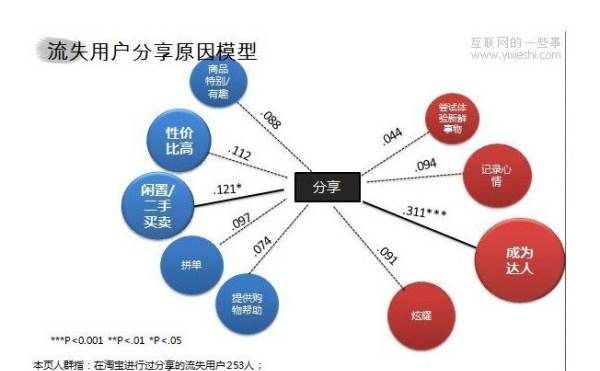 概括故意是什么意思，什么是概括的犯罪故意图1