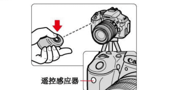 佳能rc6遥控器怎么用，佳能单反遥控器怎么用图4