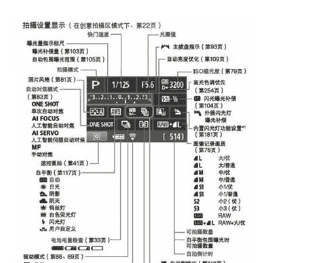 佳能600d怎么对焦，600d佳能相机参数图9