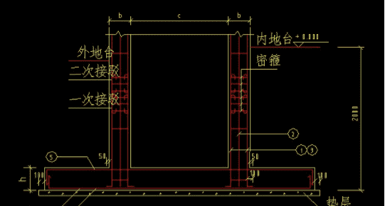 什么叫建筑，什么是建筑标高什么是结构标高图3