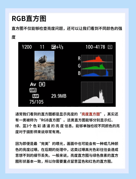 不开玩笑，照片直方图怎么看图7