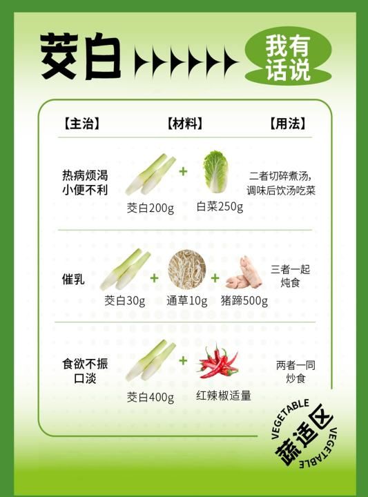 茭白秒懂百科，茭白的壳是什么垃圾图5