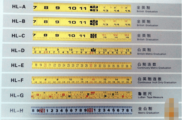 卷尺有两种刻度怎么认，卷尺怎么看尺寸上面的数字图1