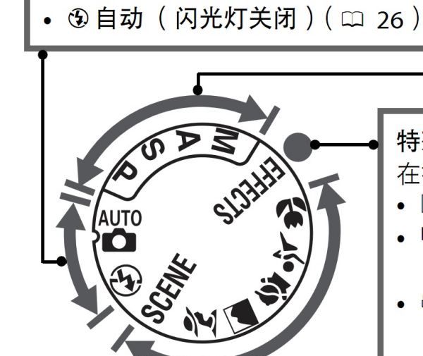 尼康d500怎么关闪光，尼康d7100怎么关闭闪光灯图1