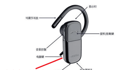 蓝牙耳机怎么改中文，怎样把蓝牙耳机英文改成中文提示图1