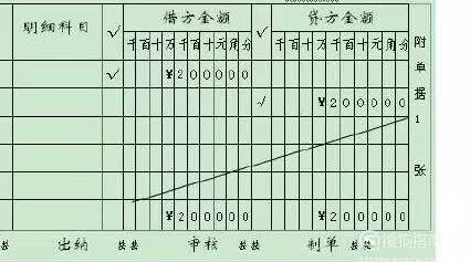 金额大写规范有哪些，人民币金额大小写规范写法图3