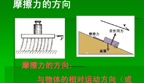 怎么看摩擦力的方向，摩擦力方向判断口诀两个方块