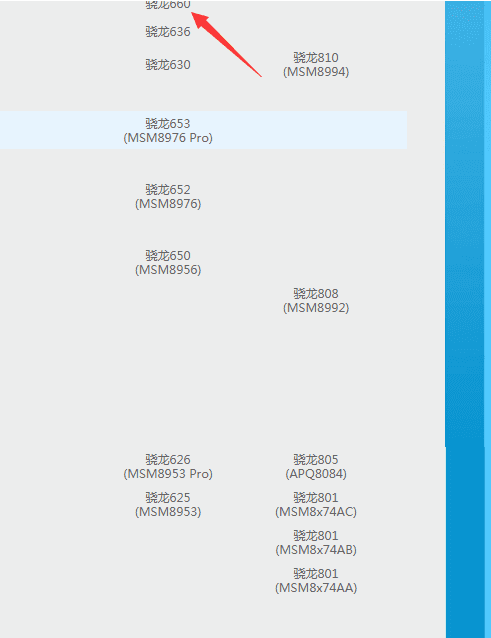 骁龙450跟660哪个好，高通骁龙450和660区别图1