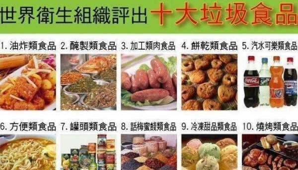 饼干类有哪些垃圾食品，世界卫生组织公布的十大垃圾食品是真的吗图4