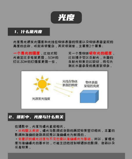 摄影 怎么拍出光束，摄影用光必学的6大要素__摄影教程图2