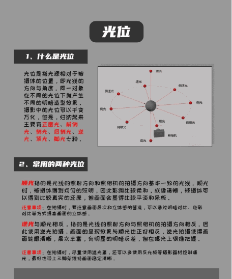 摄影 怎么拍出光束，摄影用光必学的6大要素__摄影教程图3