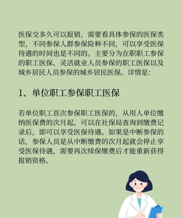 医保多久可以报销，医保交多久可以报销图4