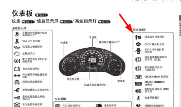 凌派方向盘左下角p△是什么，飞度方向盘左下角是什么按键图2