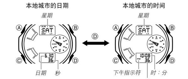 卡西欧手表怎么关闹钟，卡西欧手表dist模式怎么退出