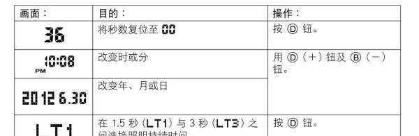 卡西欧手表怎么关闹钟，卡西欧手表dist模式怎么退出图5