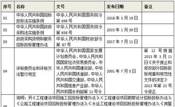 未中标投标保证金退还时间，投标保证金退还时间三个月图1