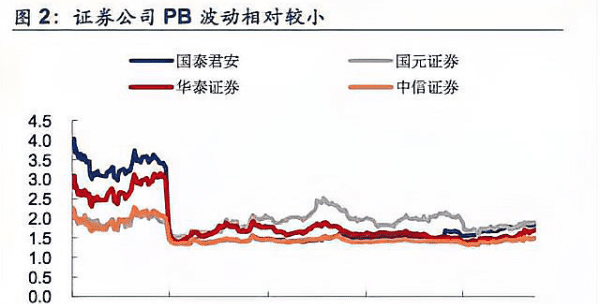 pb是什么意思，网络用语pb是什么意思图2