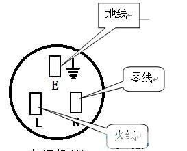 怎么接插座开关，插排上nl地线怎么接