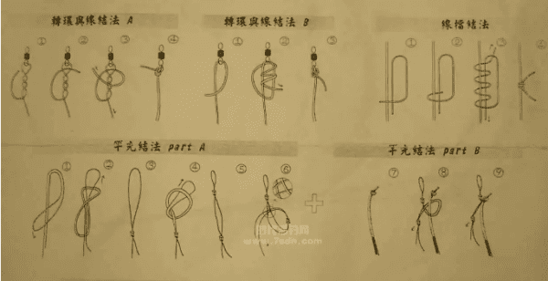 管付鱼钩的绑法技巧，如何绑鱼钩视频教程图1