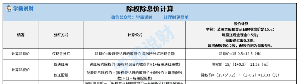 00373分红了，股票分红是真的给钱吗图2