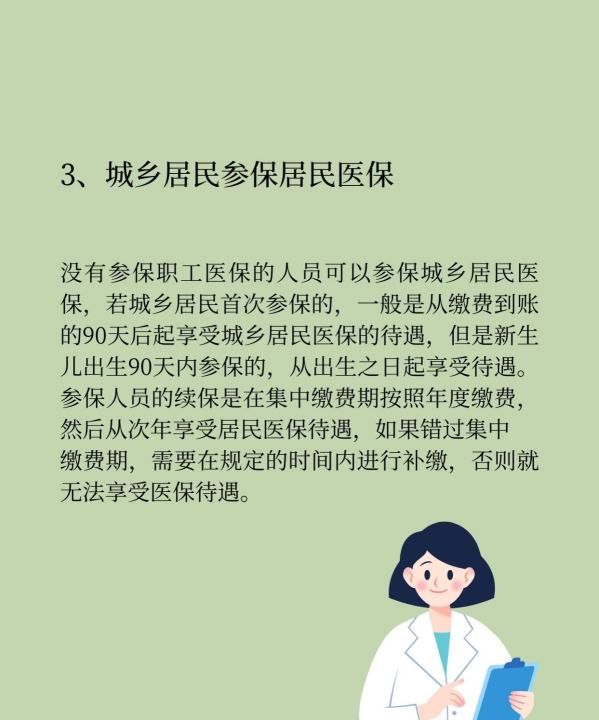 医保交多久可以报销，社保买多久可以报销医疗图5