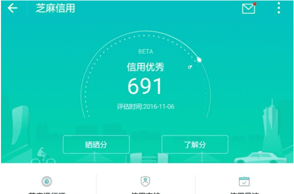 支付宝怎么样提高信用分，支付宝怎么提高芝麻信用