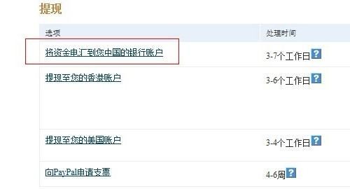 paypal怎么提现到银行卡，信用卡的钱怎么转到卡上图4