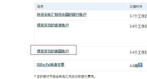 paypal怎么提现到银行卡，信用卡的钱怎么转到卡上图6