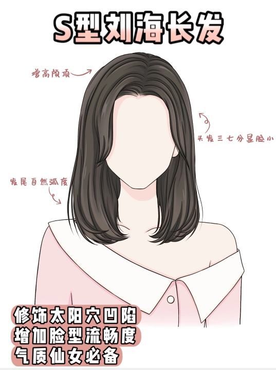 菱形脸适合什么发型女学生，5岁女生菱形脸做什么头发好看图2