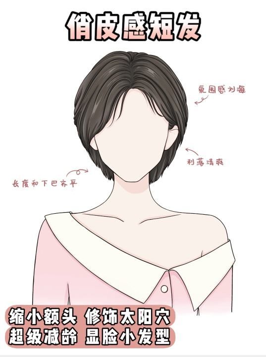 菱形脸适合什么发型女学生，5岁女生菱形脸做什么头发好看图6