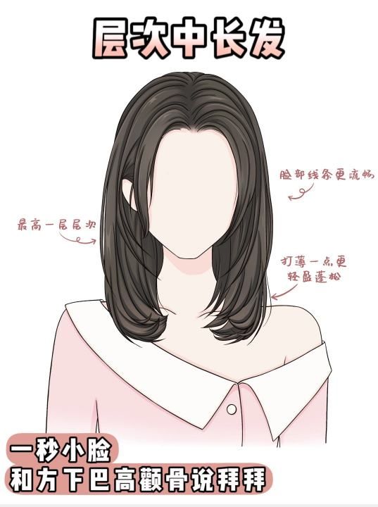 菱形脸适合什么发型女学生，5岁女生菱形脸做什么头发好看图7