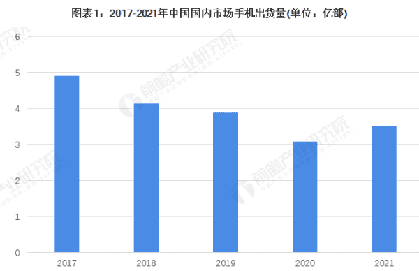 手机怎么样增速，新买的手机点击反应速度好慢是怎么回事啊图3