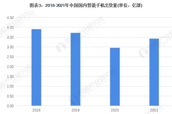 手机怎么样增速，新买的手机点击反应速度好慢是怎么回事啊图5