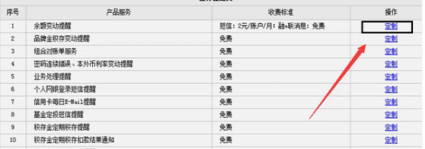 工商银行短信提醒收费，工商银行的短信银行查一次余额收费吗图3