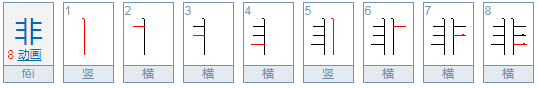 非裔是什么意思，法国非裔是什么意思呢?