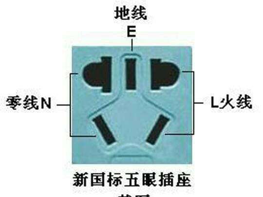 地火零怎么接线，公牛地火零线怎么接图1