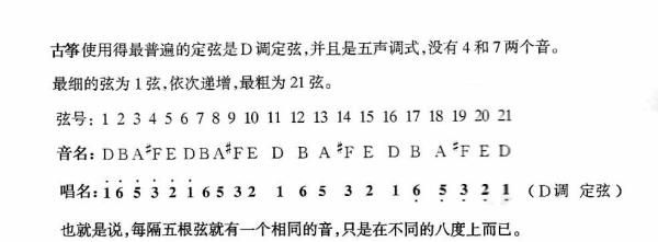 D调古筝音低怎么办，古筝调音2弦显示1怎么调图1