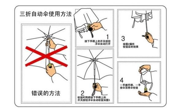 伞怎么收起来，天堂伞如何收伞图6