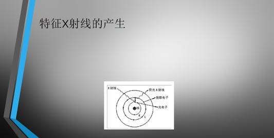 射线的特征是什么，射线胶片有哪些特性参数图2