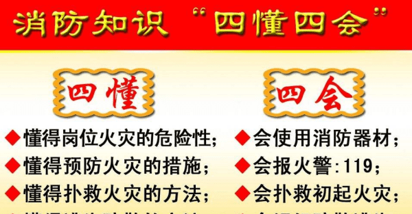 在火灾中应做到哪四懂四会，消防安全四懂四会的内容是什么