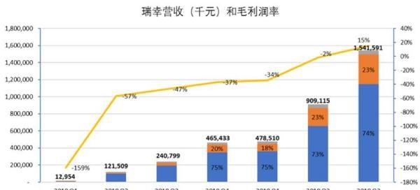 企业规模如何划分图5